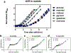 Extended Data Fig. 1: