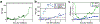 Extended Data Fig. 5: