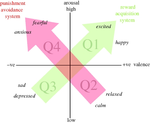 Figure 1.