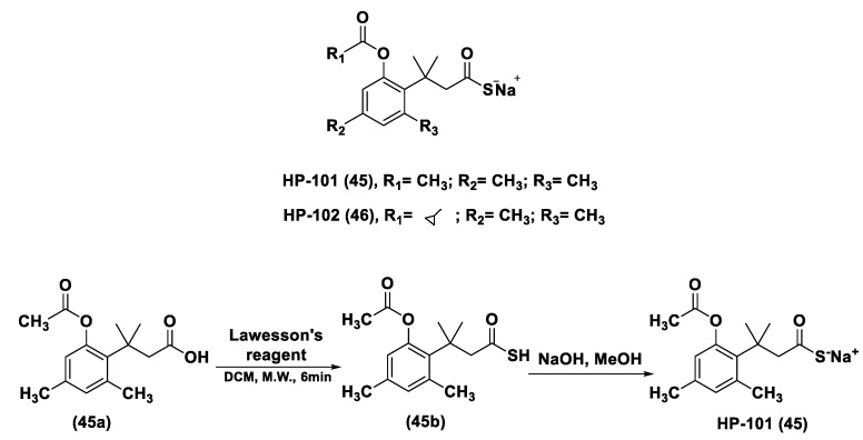 Figure 22