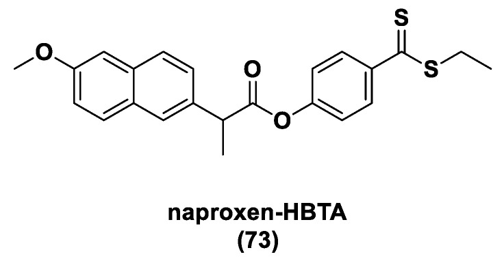 Figure 38