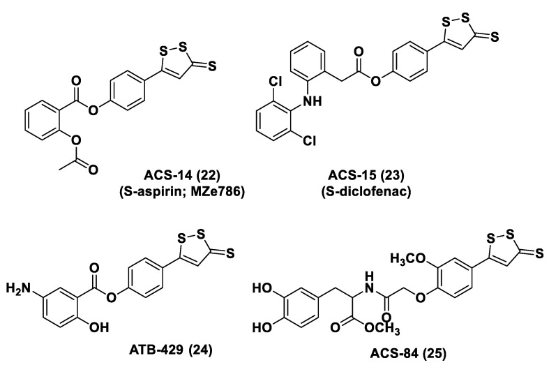 Figure 13