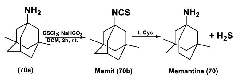 Figure 36