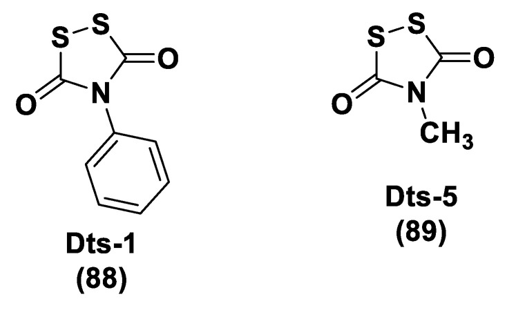 Figure 44