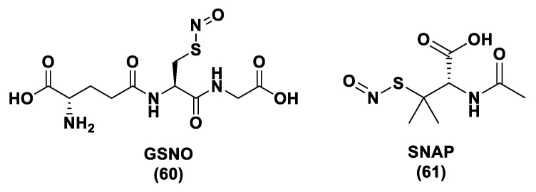 Figure 33