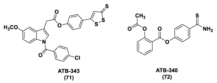 Figure 37