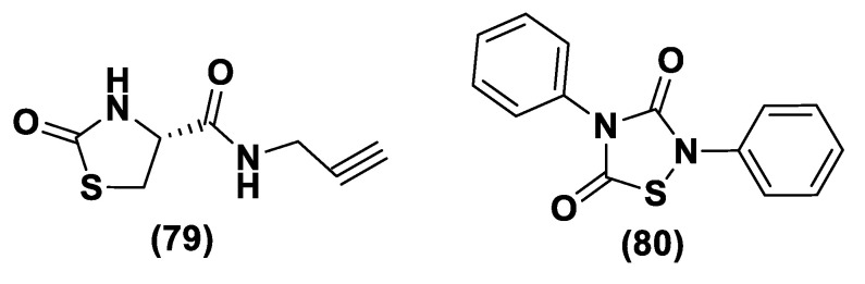 Figure 41