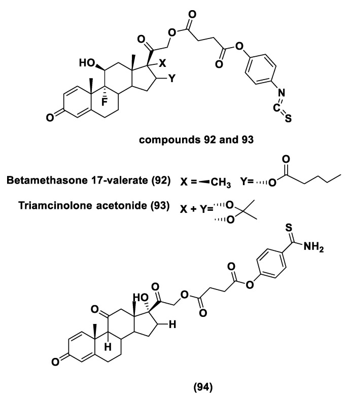 Figure 46