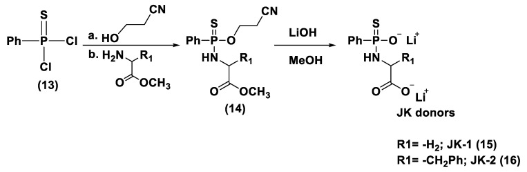 Figure 8