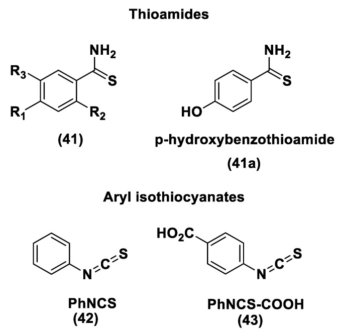 Figure 20