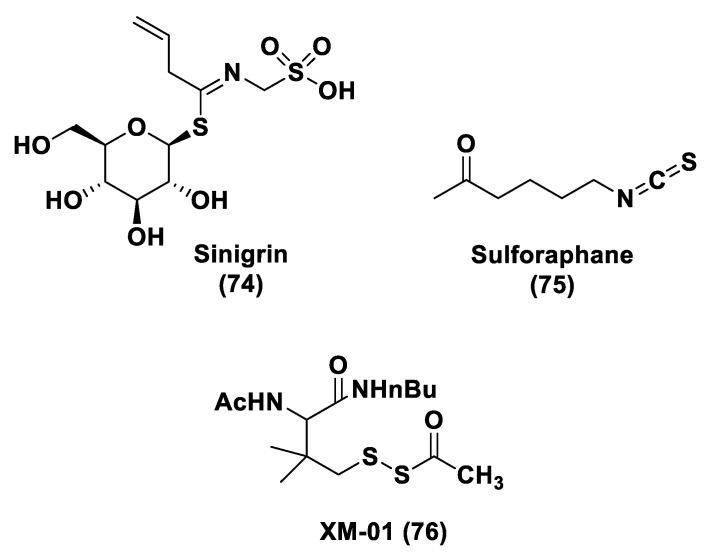 Figure 39