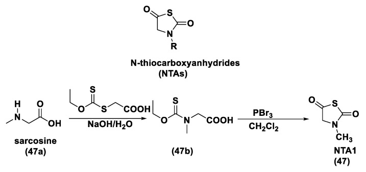 Figure 23