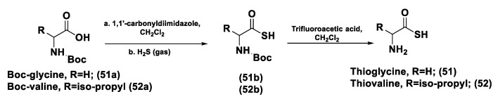 Figure 27