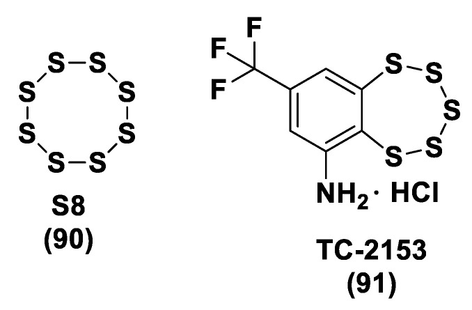 Figure 45