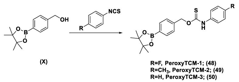 Figure 25