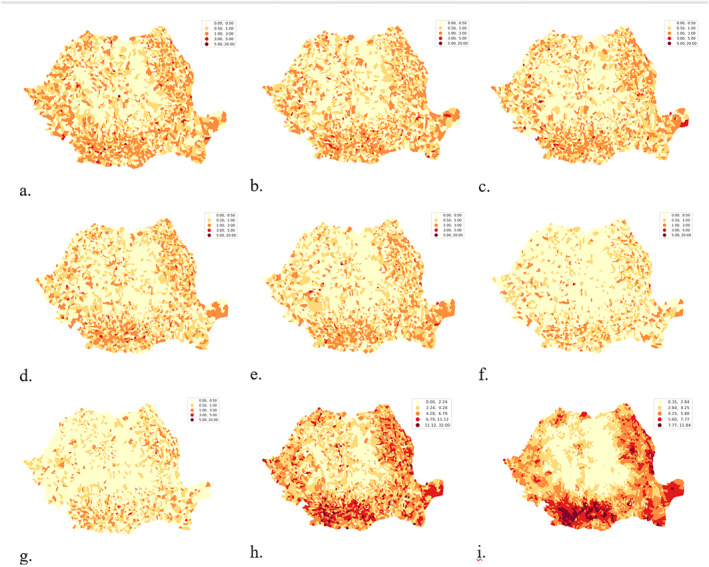 Figure 10