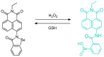 Figure 52