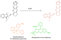 Figure 59