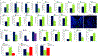 Extended Data figure 7: