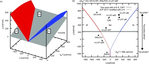 FIG. 12.