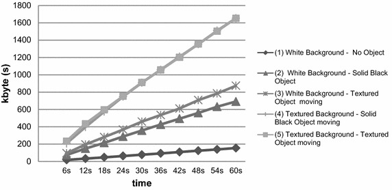 Fig. 1