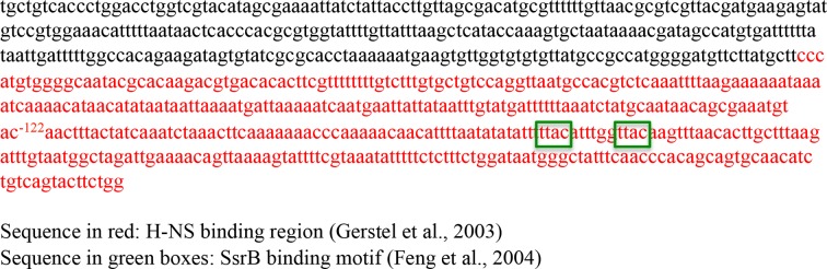 Figure 6—figure supplement 4.