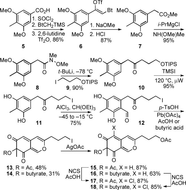 Scheme 2