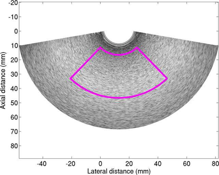 Fig. 3.