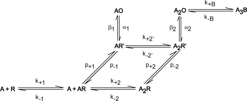 (Scheme 1)