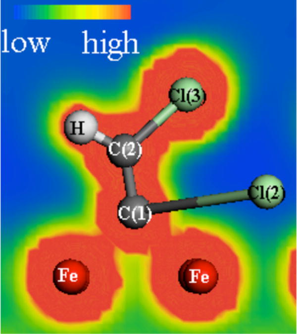 Understanding Trichloroethylene Chemisorption to Iron Surfaces Using ...