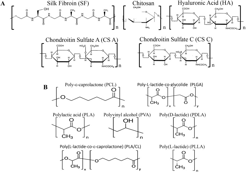 Fig. 6