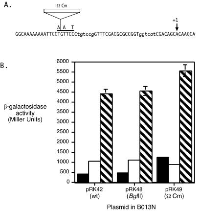 FIG. 8.