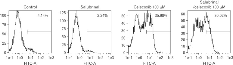 Fig. 7