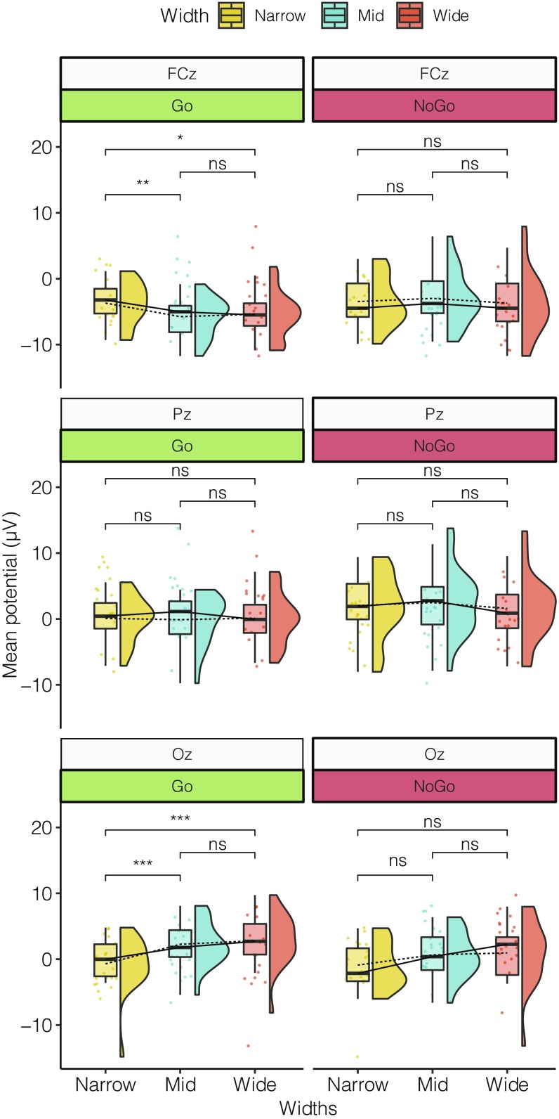 Fig. 8.