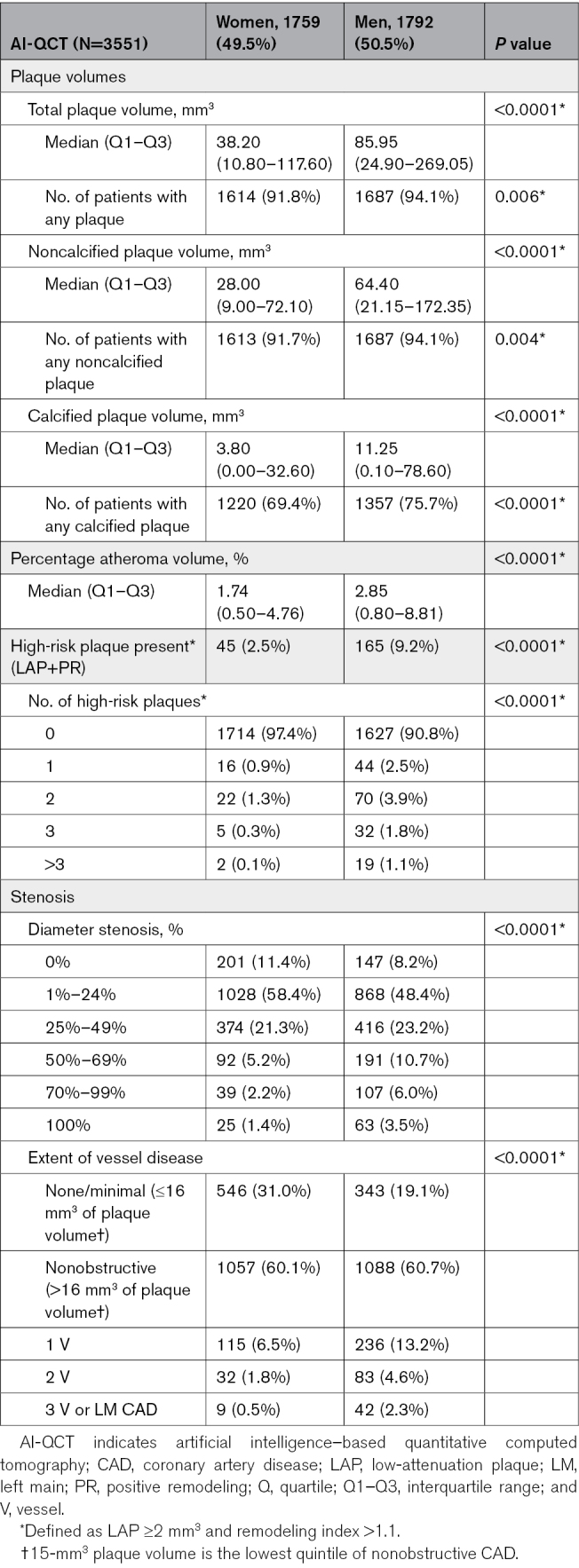 graphic file with name hci-18-e018235-g002.jpg