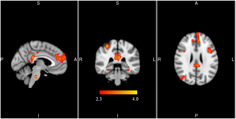 Figure 3.