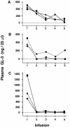 Figure  2