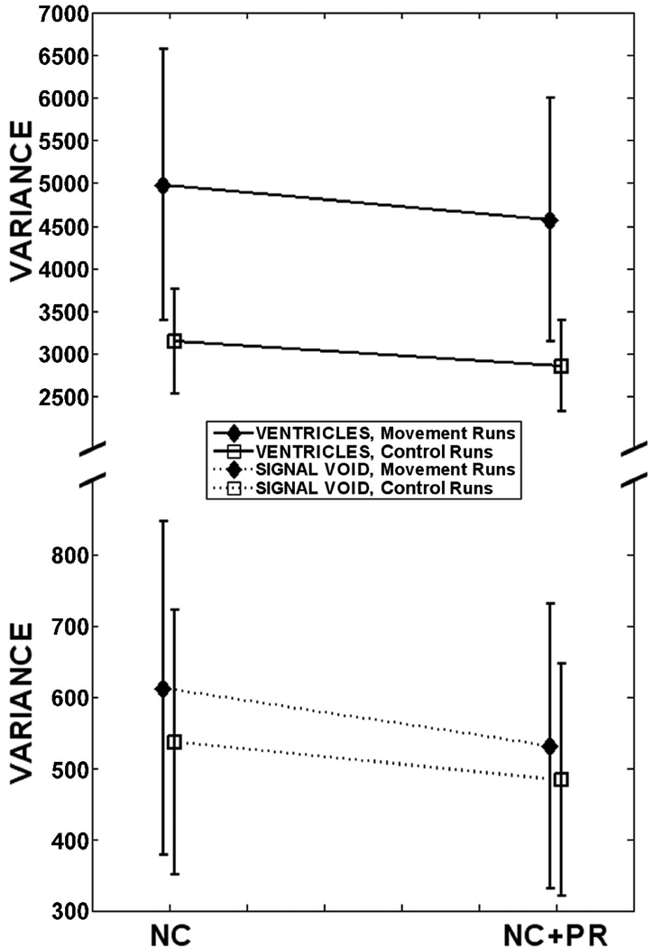 FIG. 5