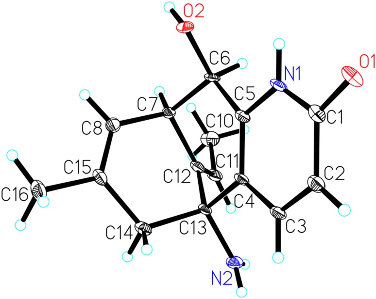 Fig. 2