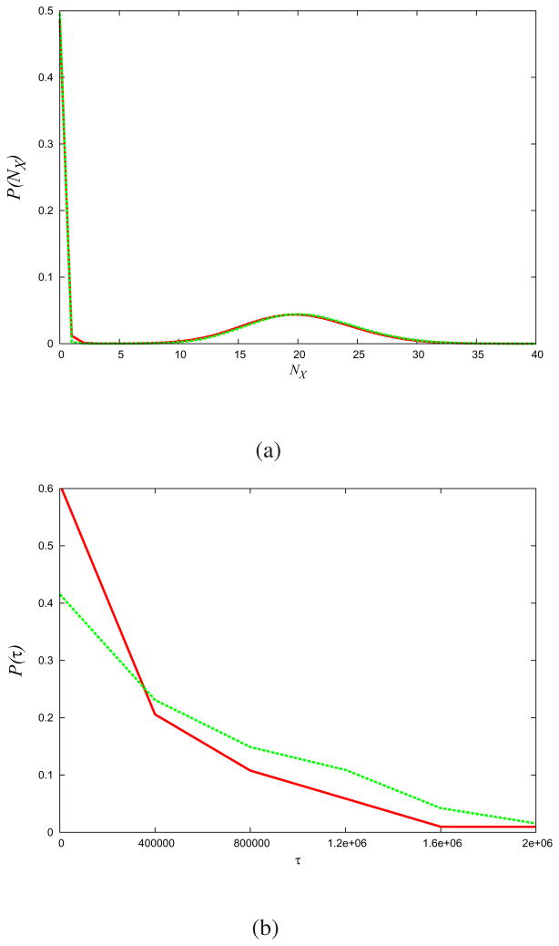 Fig.5