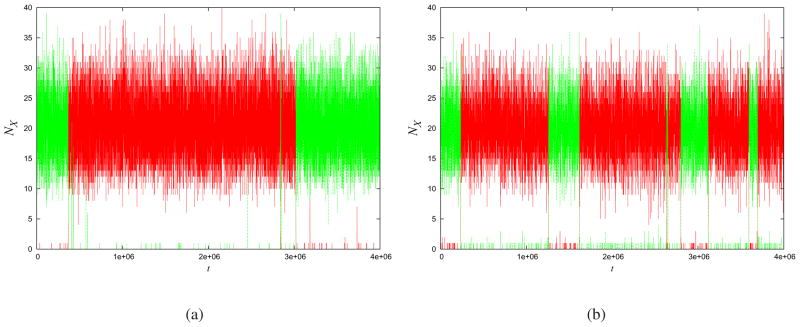 Fig.3