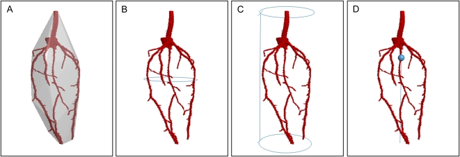 Figure 5.