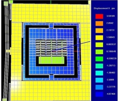 Figure 16.