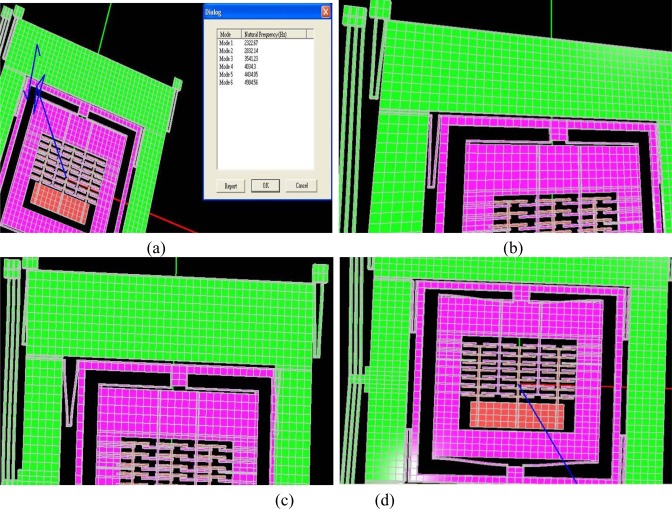 Figure 12.