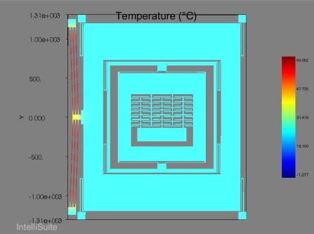 Figure 17.