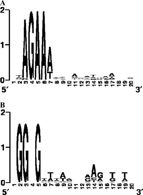 FIG. 7.