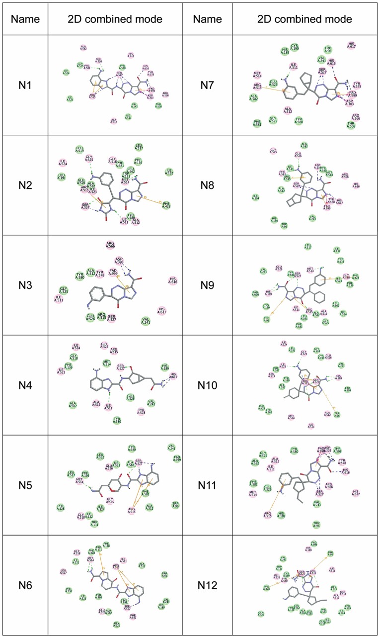 Figure 2.