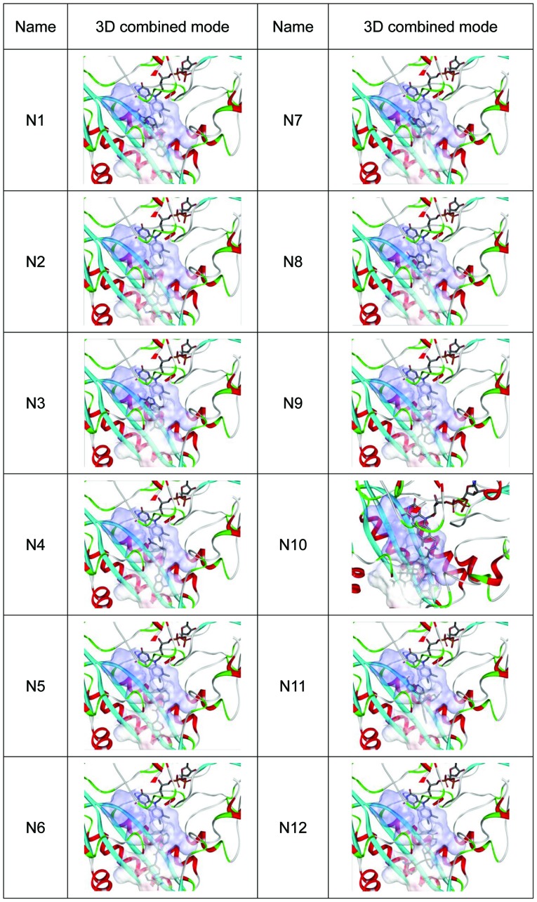 Figure 3.