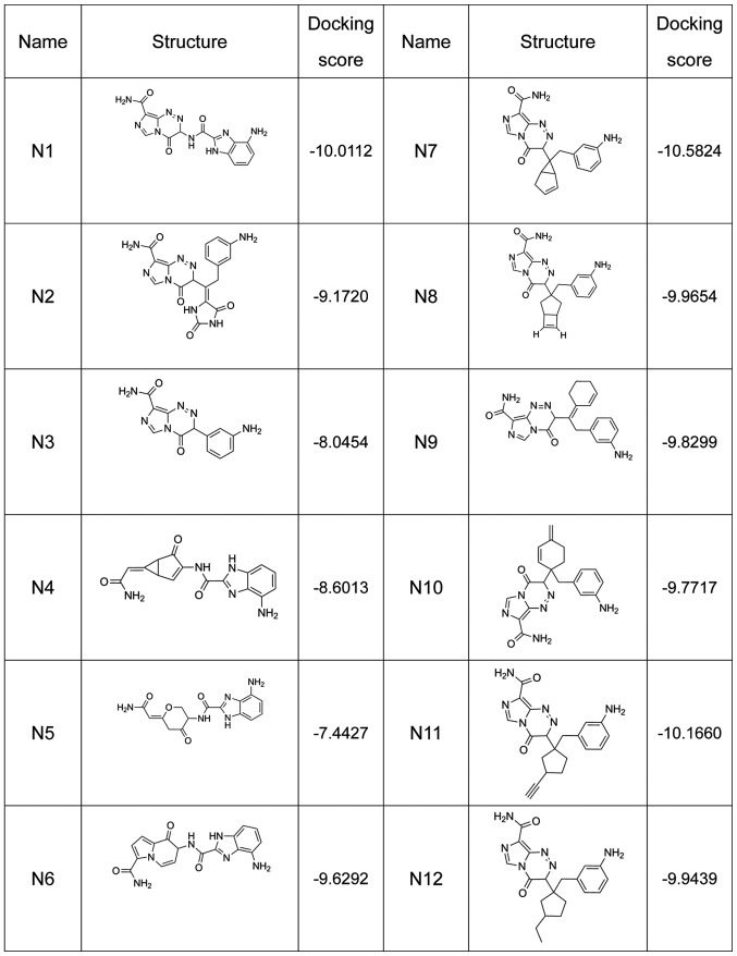 Figure 1.