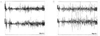 Figure 4. a, b